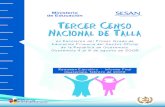 Tercer Censo Nacional de Talla en Escolares, Guatemala 2008