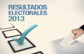 Resultados Electorales Mocache 2013