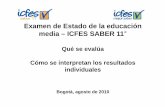 INDEX explicativo Prueba Saber 11 ICFES