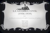 GUERRA CIVIL ESPAÑOLA. DIMNSIÓN INTERNACIONAL DEL CONFLICTO