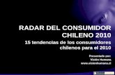 Radar del Consumidor Chileno 2010
