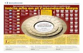 Inicia año en el Calendario Maya