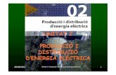 Tema2 Prod i Dist Energia Elèctrica
