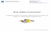 Manual do Any Video Converter