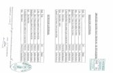 libros de texto CEIP Luis Cernuda 11-12