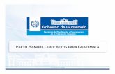 Pacto Hambre Cero: Retos para Guatemala