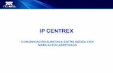 IP CENTREX