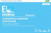Audiencia Medios Digitales - Octubre 2012