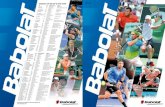 Babolat Tenis 2011