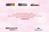 Inventario de Residuos Peligrosos de la Comunidad Autónoma del País Vasco 2003