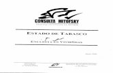 10. Mitofsky - La contienda por la Presidencia de México, Tabasco, junio 2006