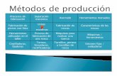 Revista Metodos de Produccion, 3RO 2DA JONES FONTANA