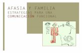 Curso Afasia y Familia. Estrategias para una comunicación funcional.