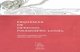 ESQUEMAS DE DERECHO FINANCIERO LOCAL