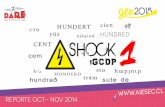 Reporte noviembre iGCDP Shock '14