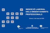 Inserció laboral dels ensenyaments professionals 20014 a Girona
