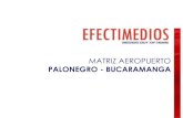 Aeropuerto bucaramanga marzo 19 disponibilidad