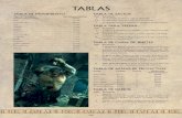 Tablas de Referencia Rápida (Warhammer ESDLA)