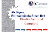 02 Improve W2 Full Factorial Designs Sp. six sigma Improve