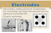 Electroterapia 1er Clase