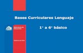 Presentacion de Bases Curriculares 1° a 6° básico_ Lenguaje y comunicación (1)