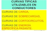 Curvas Típicas Utilizables en Conductores
