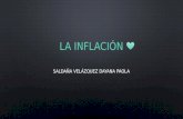 La inflacion ♥