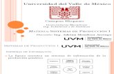 Clase 2B Sistemas de Producción I UVM-LX-0115