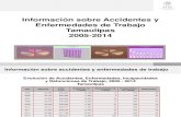 Estadistica de Accidentes Tamaulipas 2005-2014