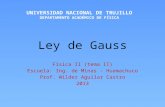 Ley de Gauss(Tema II)2013