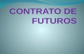 Portafolio de Contratos de Futuros
