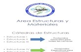 Estructuras Aeronauticas Rev 001