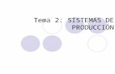Tema 2: SISTEMAS DE PRODUCCIÓN. OBJETIVO: El Alumno conocerá conceptos básicos acerca de la producción y productividad, así como la correcta clasificación.