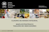 CUADRO DE MANDO INTEGRAL MAPA ESTRATÉGICO TABLERO DE INDICADORES.