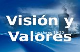 Visión y Valores Lecciones 19-20. Identificando y Declarando Valores Fundamentales I. ¿Cómo serán distinguidos los valores de otros conceptos relacionados?