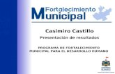 PROGRAMA DE FORTALECIMIENTO MUNICIPAL PARA EL DESARROLLO HUMANO Casimiro Castillo Presentación de resultados.