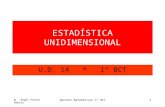 @ Angel Prieto BenitoApuntes Matemáticas 1º BCT1 ESTADÍSTICA UNIDIMENSIONAL U.D. 14 * 1º BCT.