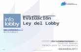 2015 Diciembre 2015 Evaluación Ley del Lobby Raúl Ferrada Carrasco Director General Consejo para la Transparencia  @infolobbycl.