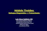 Nódulo Tiroideo Enfoque Diagnóstico y Tratamiento Luis More Saldaña MD Jefe de Especialidades Médicas Hospital Santa Rosa Lima Perú Endocrinólogo Nacional.