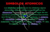 SIMBOLOS ATOMICOS Los símbolos químicos son los distintos signos abreviados que se utilizan para identificar los elementos y compuestos químicos en lugar.