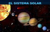 EL SISTEMA SOLAR. Los planetas que lo componen EL SISTEMA SOLAR Planetas Interiores MercurioVenus La Tierra Planetas Exteriores Marte Saturno Neptuno.