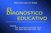 DIAGNÓSTICO EDUCATIVO EL Autoras: Dra. Grisel Zacca González, Dra C. Dra. Maria Rosa Sala Adam, MSc. Educación para la Salud.