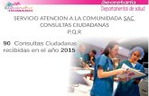 SERVICIO ATENCION A LA COMUNIDADA SAC CONSULTAS CIUDADANAS P.Q.R 90 Consultas Ciudadanas recibidas en el año 2015.