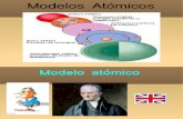 Modelos Atómicos Presentación de Objetivo 1