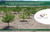 Manual de Restauración Forestal y Reconversión Productiva