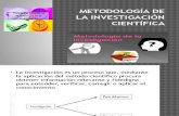 Metodología de La Investigacion Cientifica Exposicion