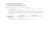 Geogebra Funciones Cuadraticas2 (1)