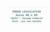 PODER LEGISLATIVO Aulas 08 e 09 IGEPP – Senado Federal Prof. Leo van Holthe.