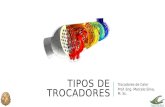 TIPOS DE TROCADORES Trocadores de Calor Prof. Eng. Marcelo Silva, M. Sc.