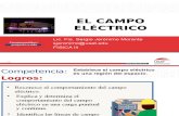 01 PPT - Campo Eléctrico (1)